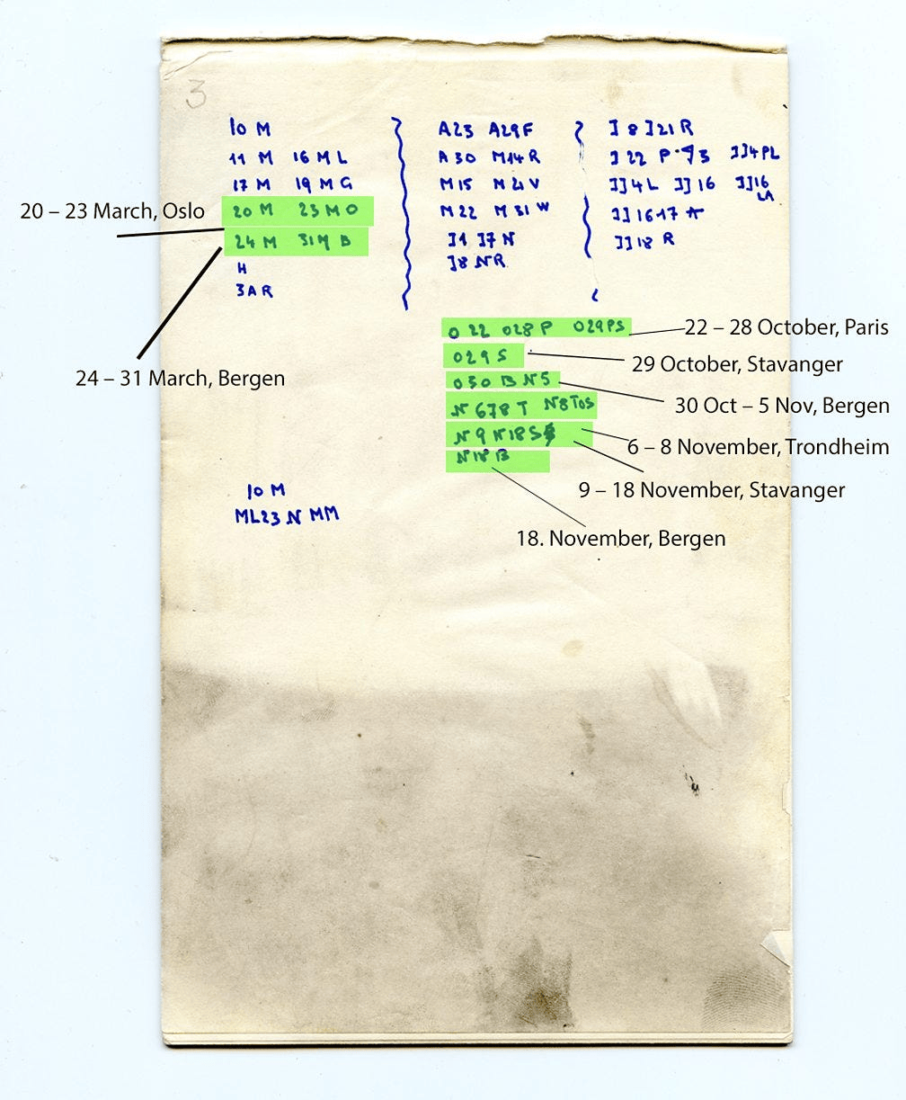 Coded Notes Found of the Isdal Woman, Source: BBC/Bergen Archives