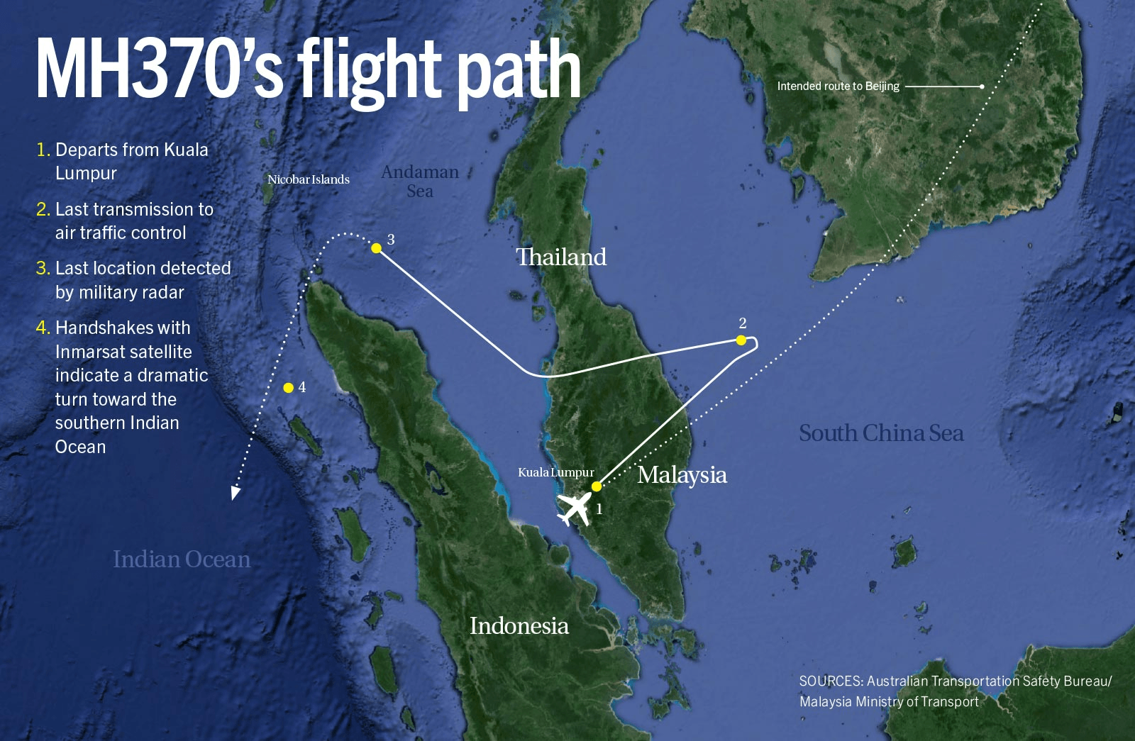 MH370's flight pathImage courtesy- AIAA