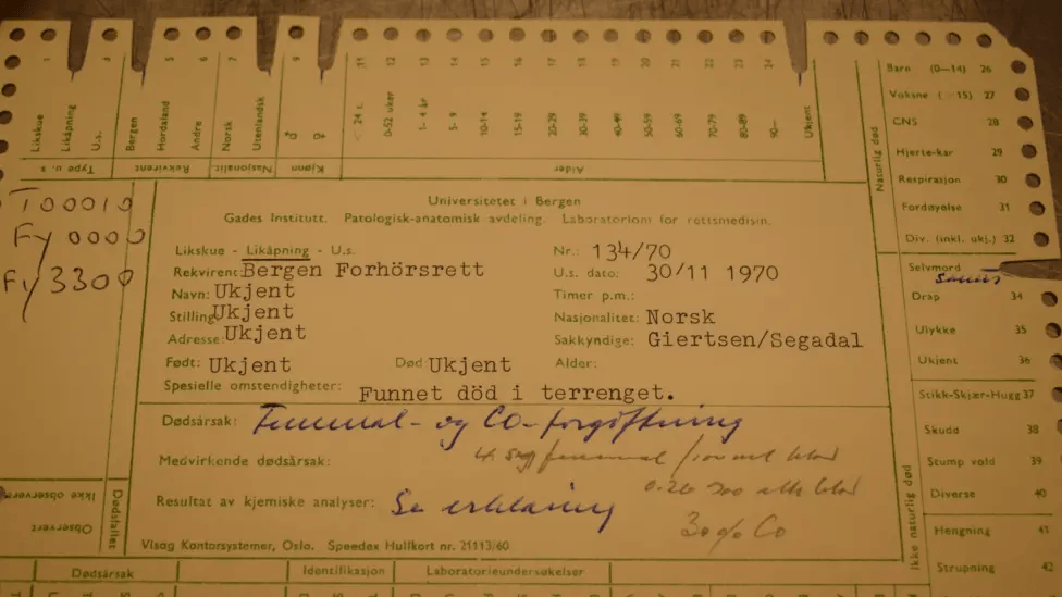Autopsy Findings of the Isdal Woman, Source: BBC/Bergen Archives