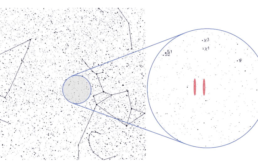 A General Map of the Location where the Wow! signal supposedly Originated, Credit: Wikimedia Commons