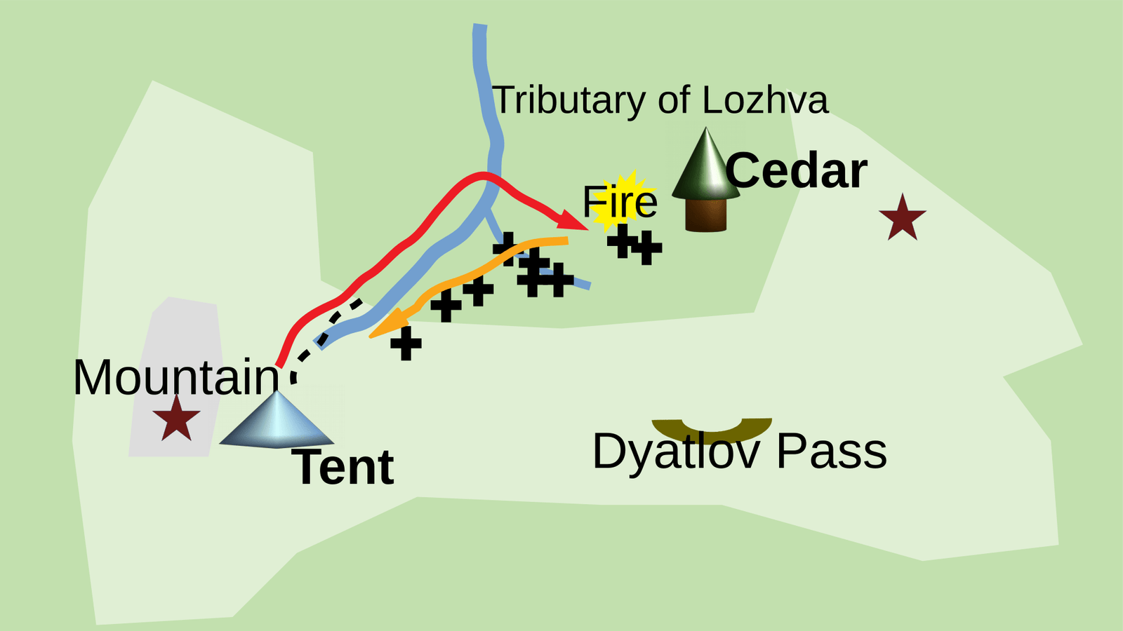 Draft Map of Incident of Dyatlov Pass, Credit: Merikanto, Source: Wikimedia Commons