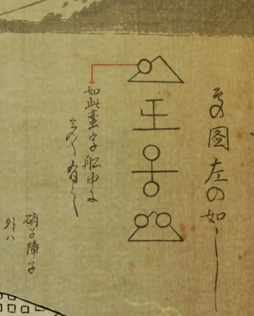 Utsuro-bune: The Strange Woman Who Arrived From the Sea 6 Symbols from an Illustrated Document, Source: Reddit