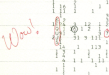 The Wow! Signal: The 72-Second Mystery From Deep Space The Wow! signal represented as "6EQUJ5" on the computer printout, with Ehman's handwritten exclamation, Source: Wikipedia